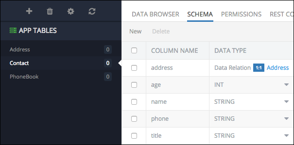 contact-table-schema