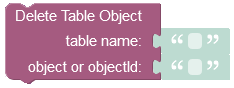 data_service_delete_object