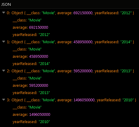 data_service_example_average_6