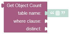 data_service_get_objects_count
