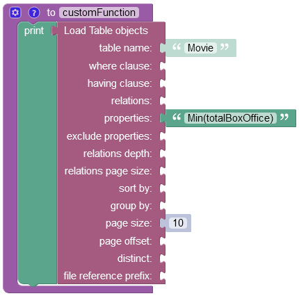 data_service_min_example_1