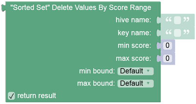 sorted_set_api_delete_values_by_score_range