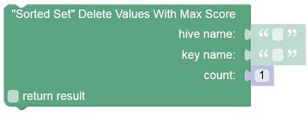 sorted_set_api_delete_values_with_max_score