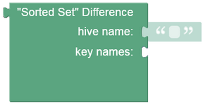 sorted_set_api_difference