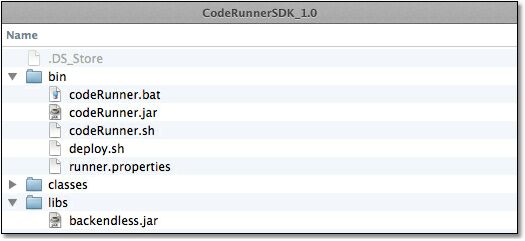 coderunner-contents