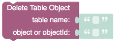 data-delete-object