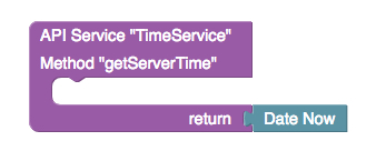 get-server-time-method