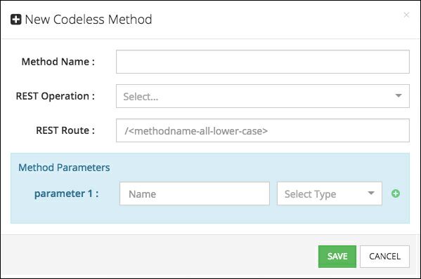 new-codeless-method