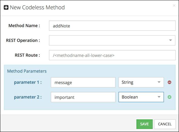 post-method-codeless