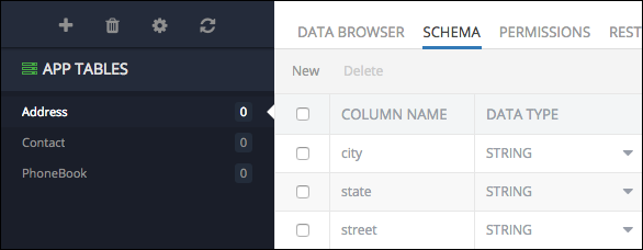 address-table-schema