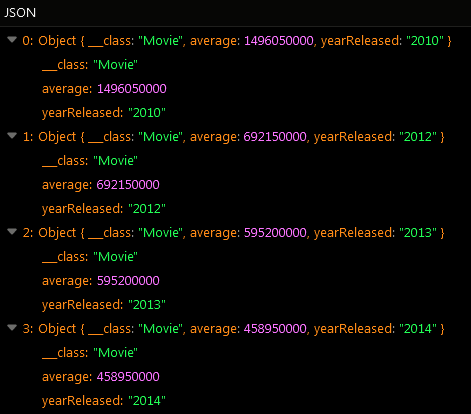 data_service_example_average_8