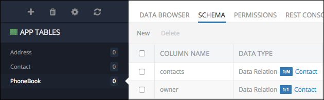 phonebook-table-schema