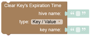 general_api_clear_keys_expiration_time