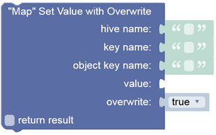 map_api_set_value_with_overwrite
