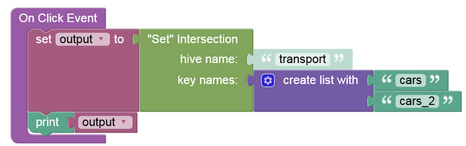 set_api_example_intersection