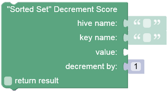 sorted_set_api_decrement_score