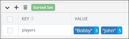sorted_set_api_example_delete_values_with_max_score_2