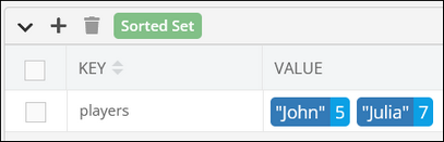 sorted_set_api_example_delete_values_with_min_score_2