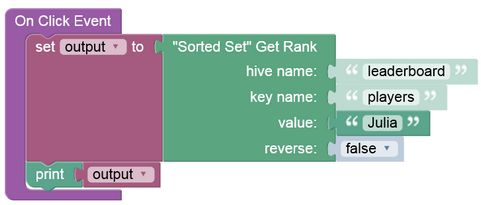 sorted_set_api_example_get_rank