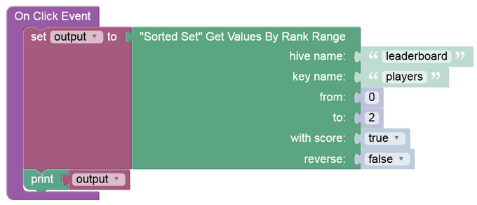 sorted_set_api_example_get_values_by_rank_range