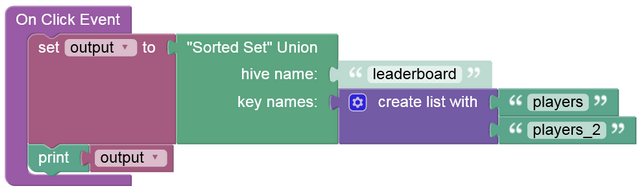 sorted_set_api_example_union