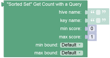 sorted_set_api_get_count_with_a_query