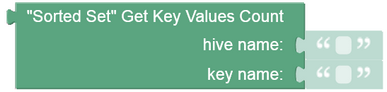 sorted_set_api_get_key_values_count