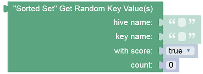 sorted_set_api_get_random_values