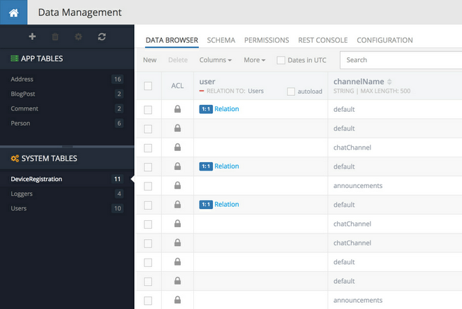 device-to-user-mapping.zoom70