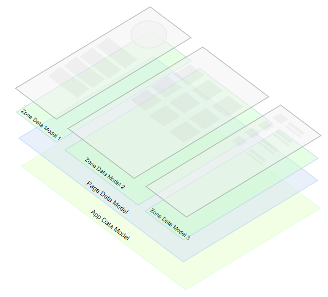 schematic-app-3d