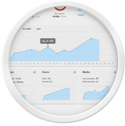 analytics