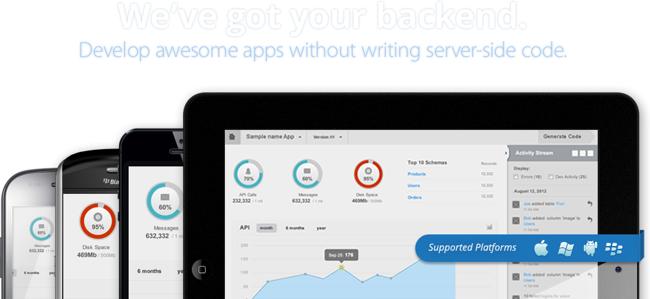 Develop awesome apps without writing server-side code.