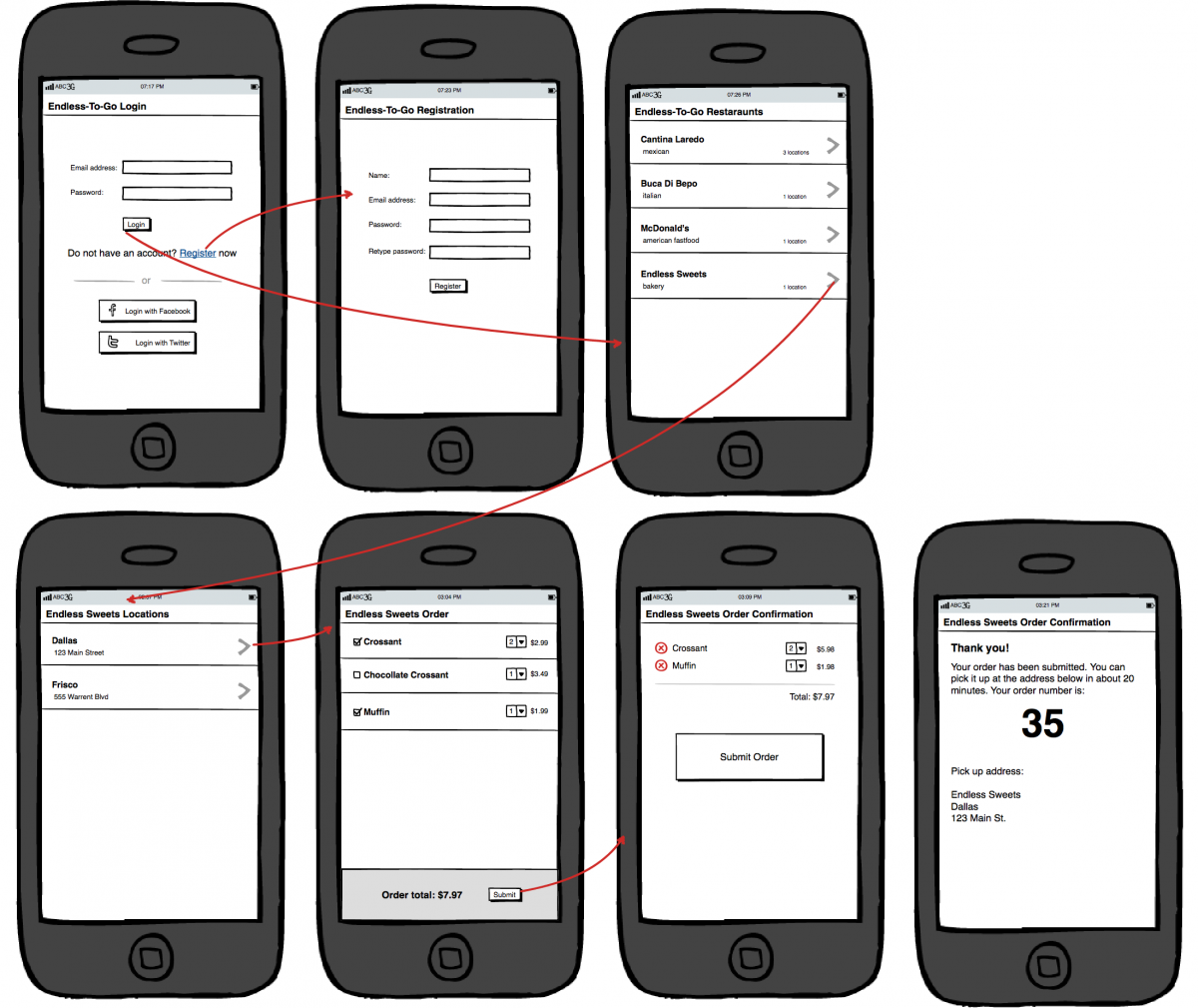 Designing the restaurant app: UI mockups | Backendless