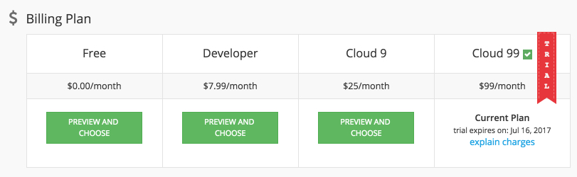 free cloud99 trial - Backendless Cloud Pricing free cloud99 trial - Backendless Cloud Pricing