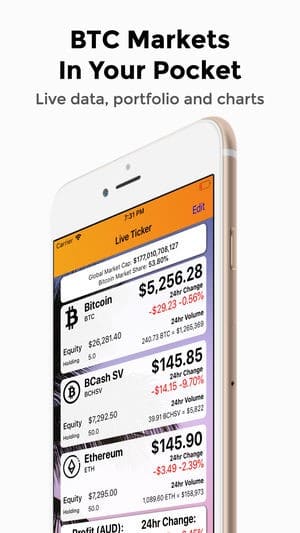 btc markets mobile app bitcoin trader atsiliepimai