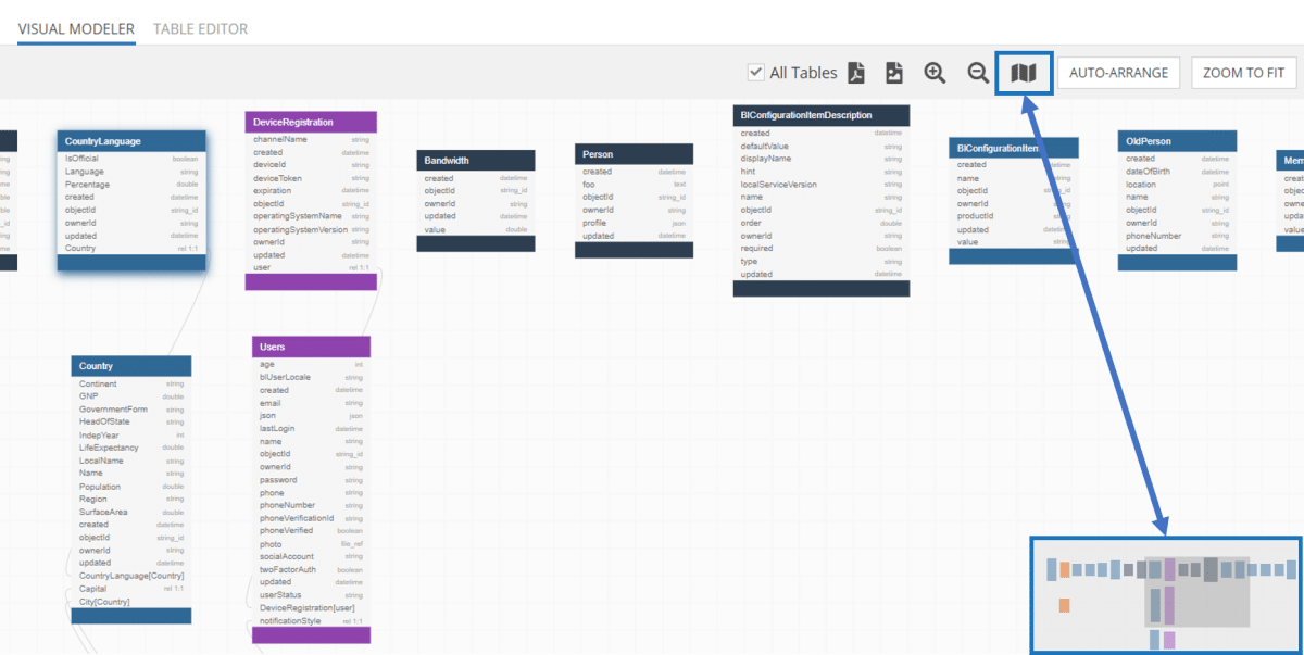 Backendless Schema Navigator