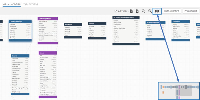 Introducing The Visual Data Modeler | Backendless