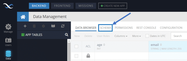 Select Schema