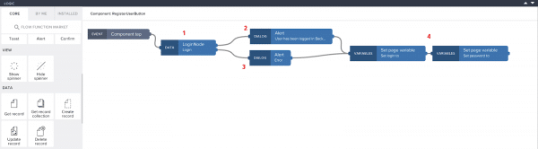 The Best AppGyver No-Code Backend Integration | Backendless