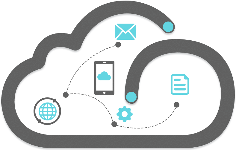 MBaaS Cloud backend