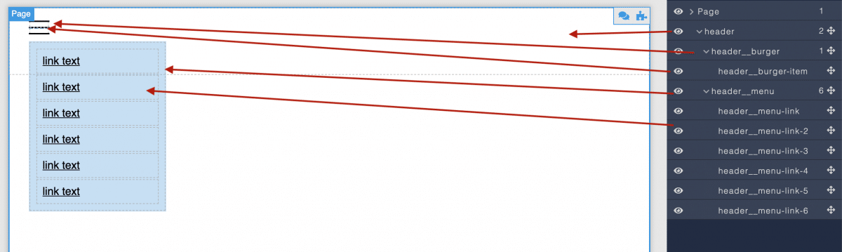 Burger Menu component structure on page