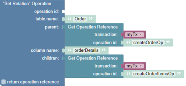Support For Transaction API For Codeless | Backendless API Services