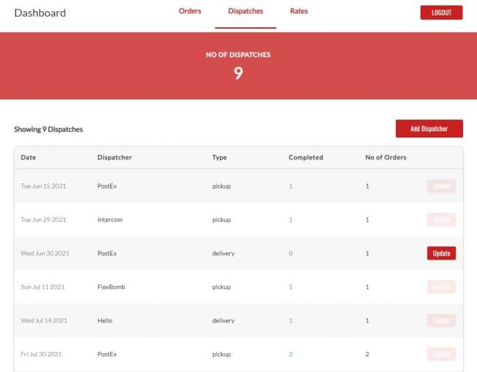 Relational Data And Custom Codeless APIs App Blueprint