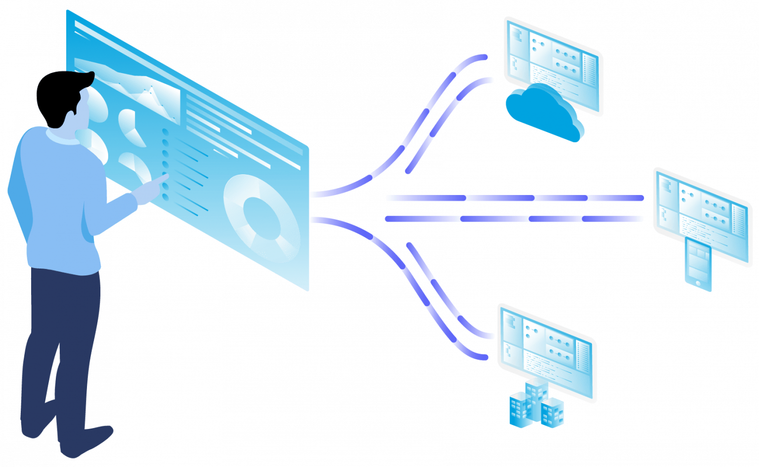 API Integrations: What They Are and How To Use Them | Backendless