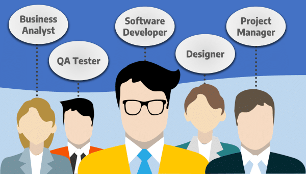 Custom CRM Software Development Team