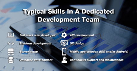 Everything You Need To Know About Web App Development