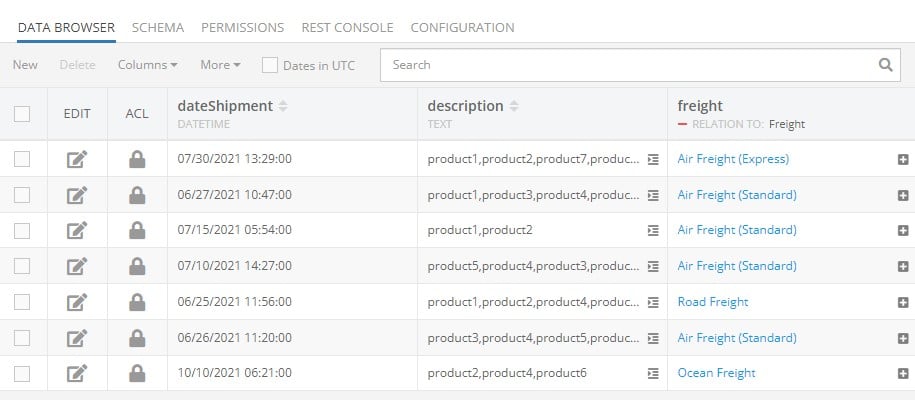 FindInSet data