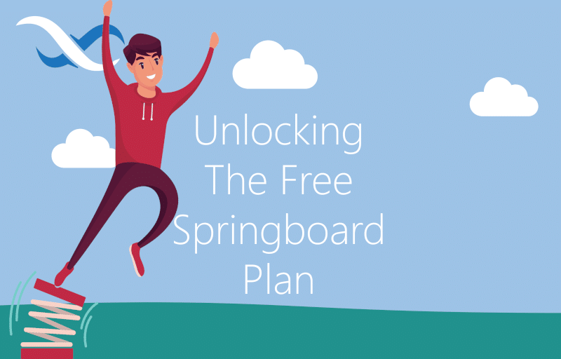 Unlock the free Springboard Plan