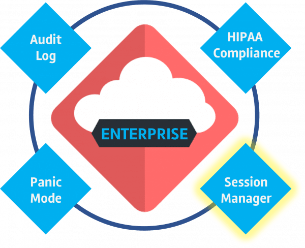 Cloud Enterprise logo Session Manager