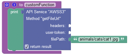 getFileUrl Amazon AWS S3 API service method